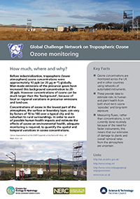 Ozone monitoring Ozone monitoring